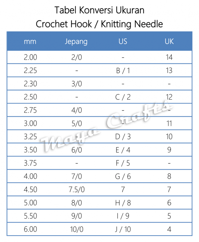 tabel-konversi-ukuran-hook-jarum-rajut-crochet